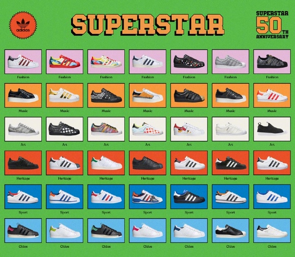 the Tmall SBD, adidas originals superstar historical sales record | CASE STUDIES | The Source